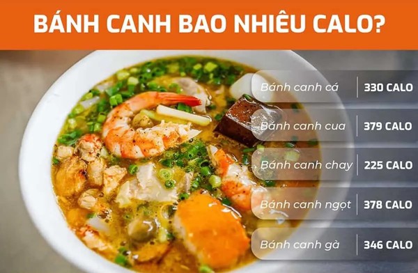 Bánh Canh Bao Nhiêu Calo? Bí Quyết Ăn Ngọt Ngào Mà Vẫn Giảm Cân